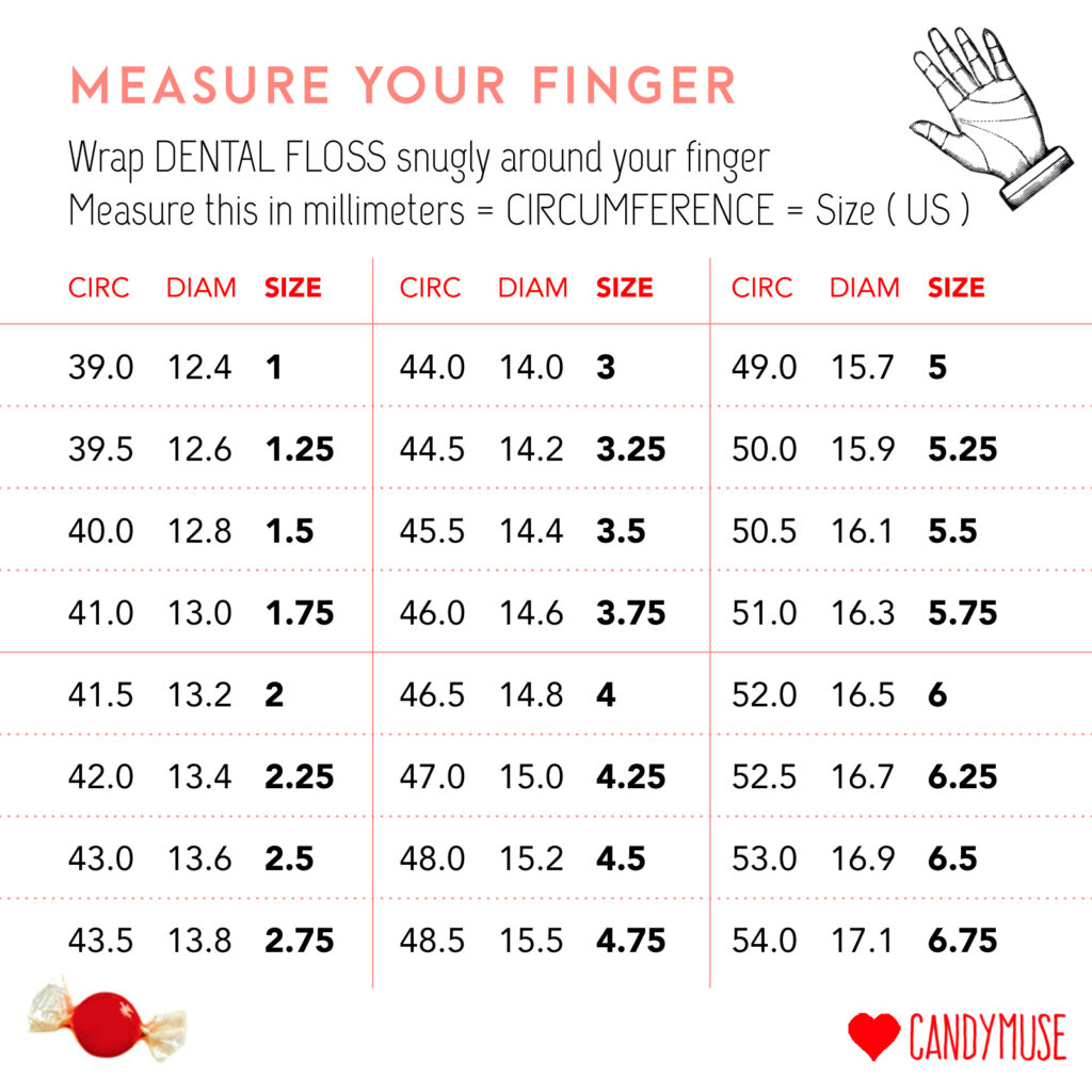 Measure Your Finger
